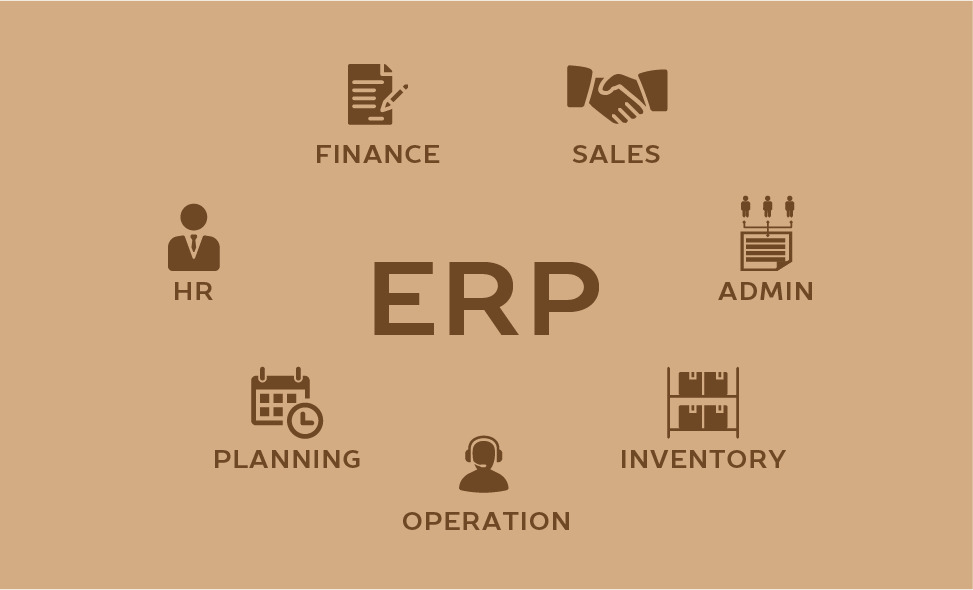 เราใช้ระบบ ERP ในการควบคุม