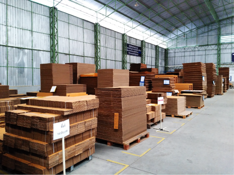 บริการจัดการด้านข้อมูลข่าวสารสินค้า